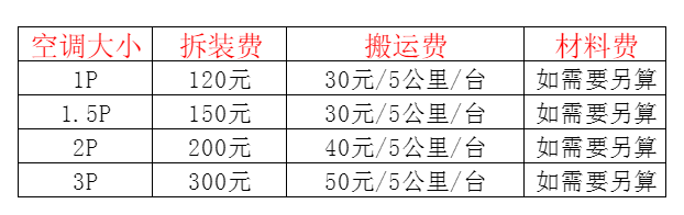 连山空调移机及费用电话在哪里找
